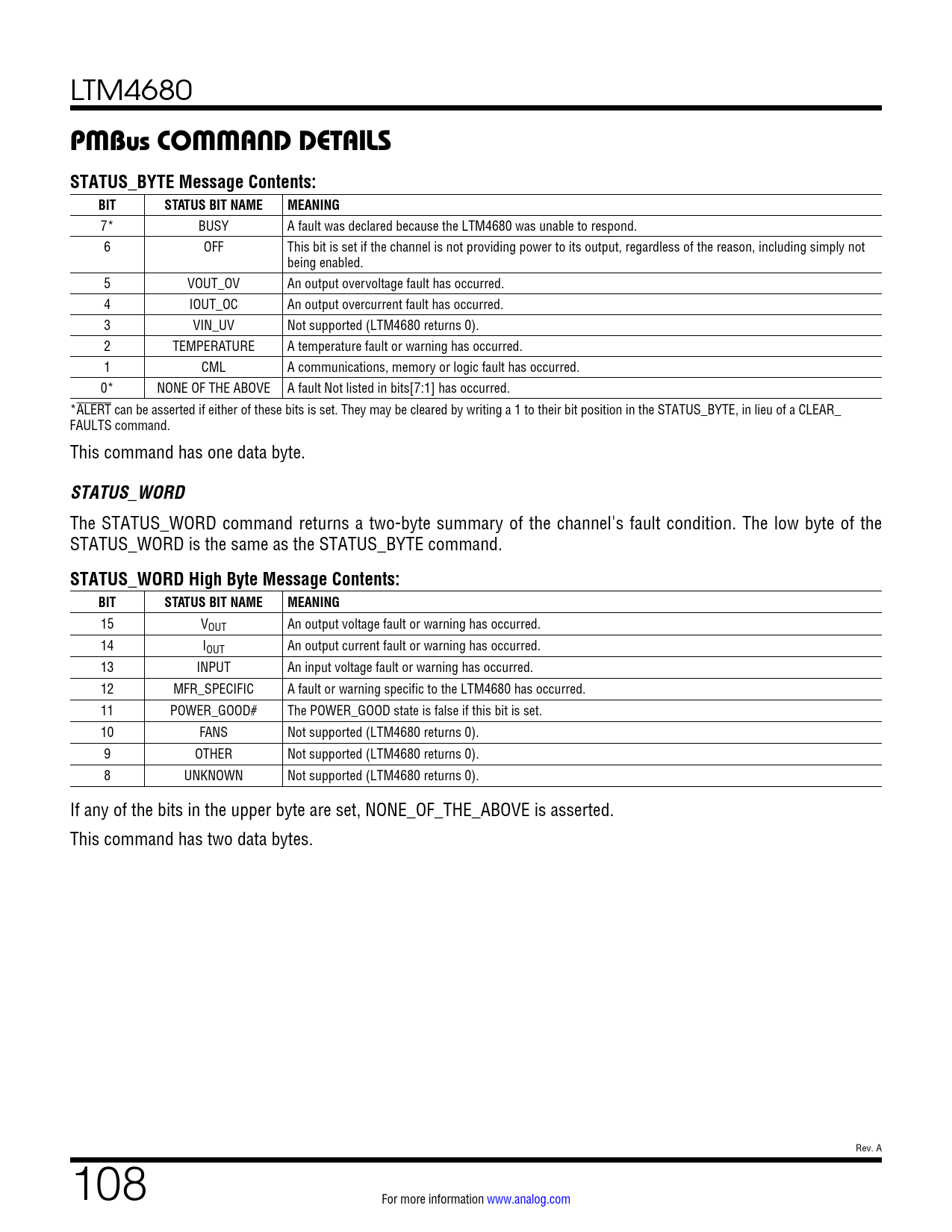 PMBus COMMAND DETAILS STATUS_BYTE Message Contents:. BIT. STATUS BIT ...