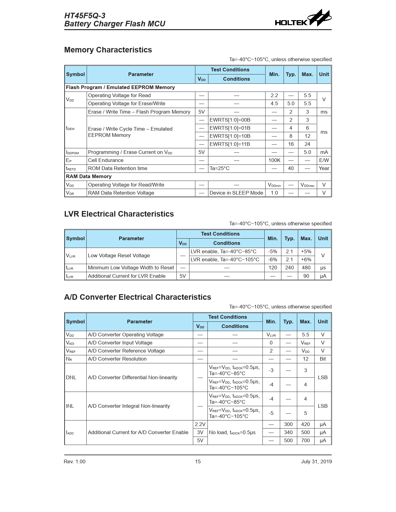 HT45F5Q3. Battery Charger Flash MCU. Memory Characteristics. Test