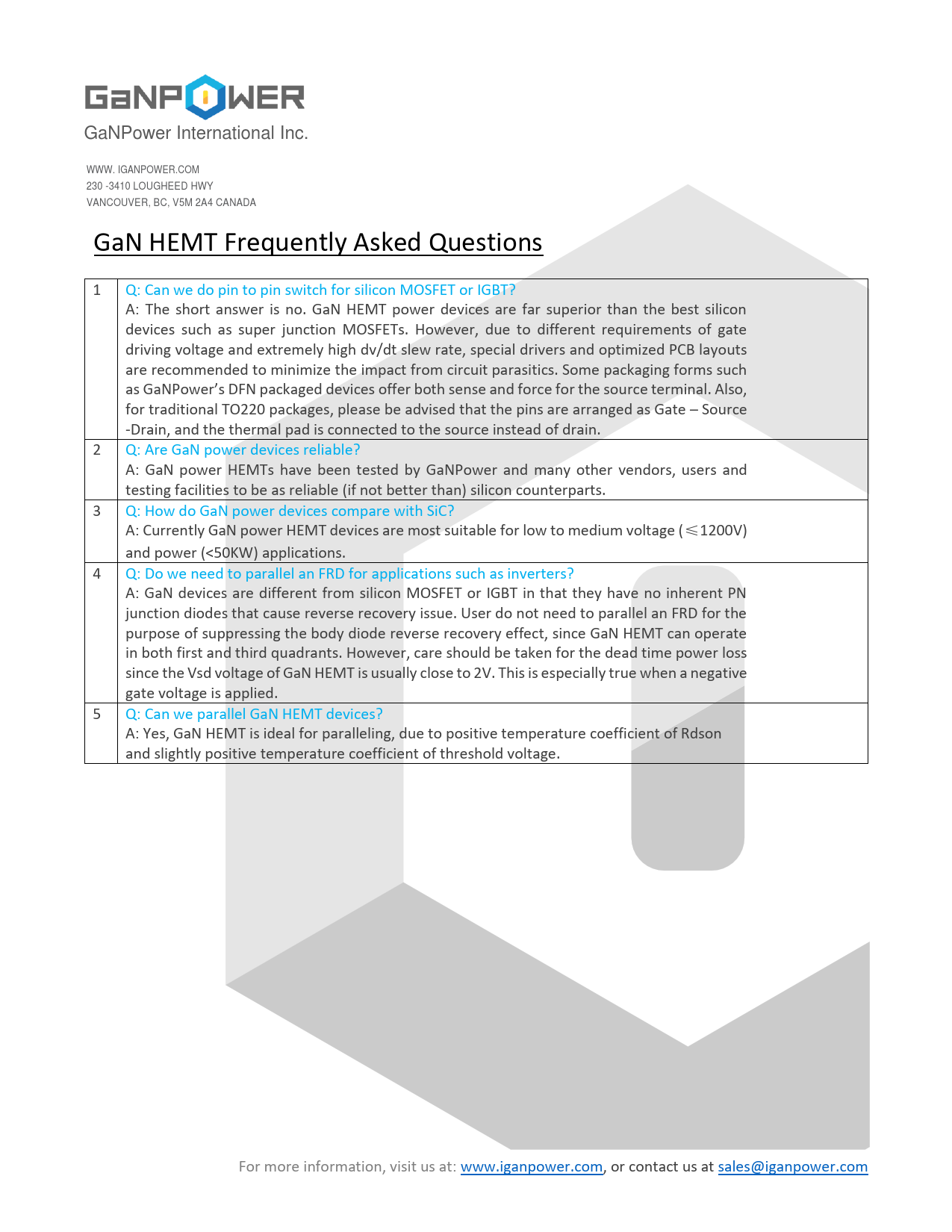 GaNPower. International. Inc. WWW. IGANPOWER.COM. 230. -3410. LOUGHEED.  HWY. VANCOUVER,. BC,. V5M. 2A4. CANADA. GaN. HEMT. Frequently. Asked.  Questions. 1. Q: - Preliminary Datasheet GPI8HIRGIC GaNPower International