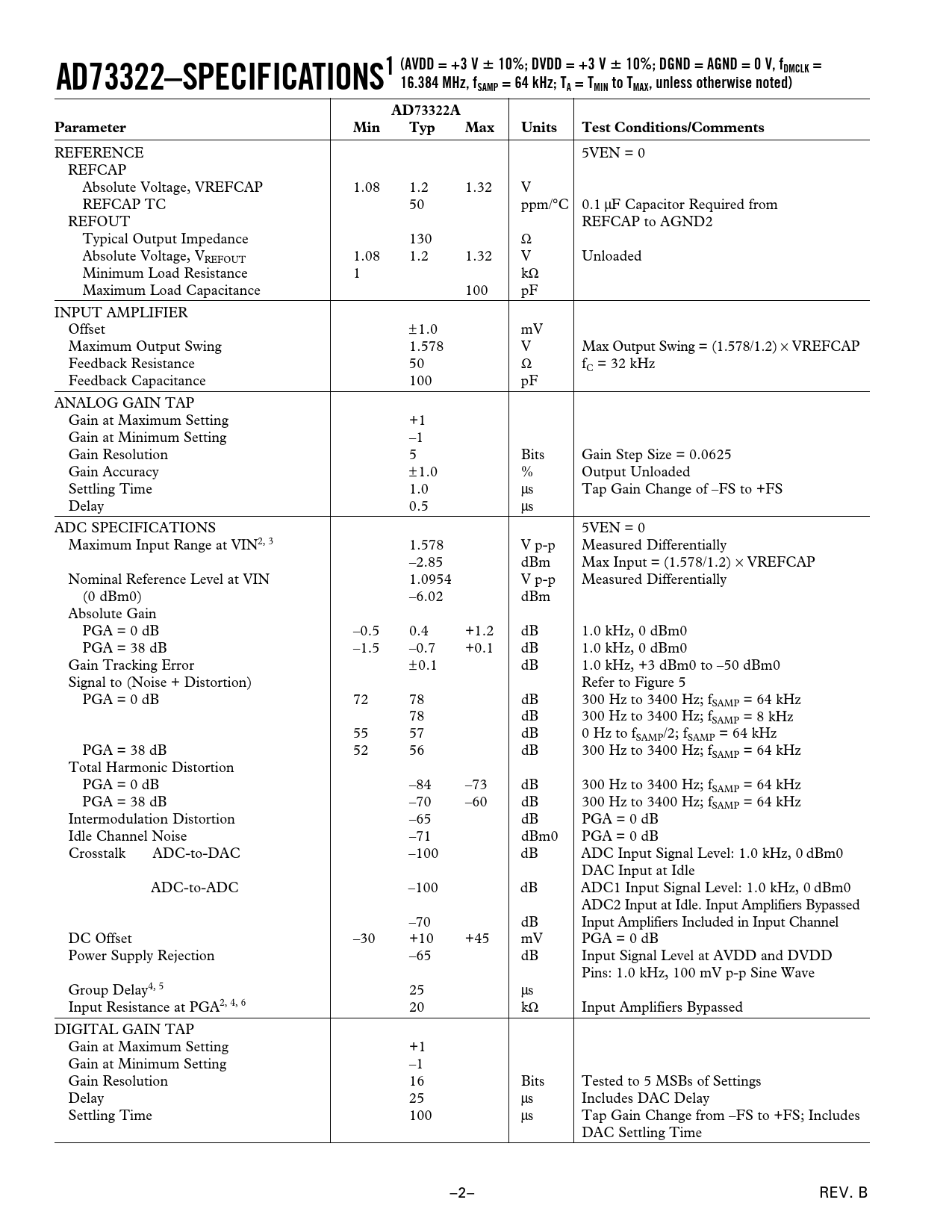 AD73322–SPECIFICATIONS1 (AVDD = +3 V. 10%; DVDD = +3 V. 10%; DGND ...