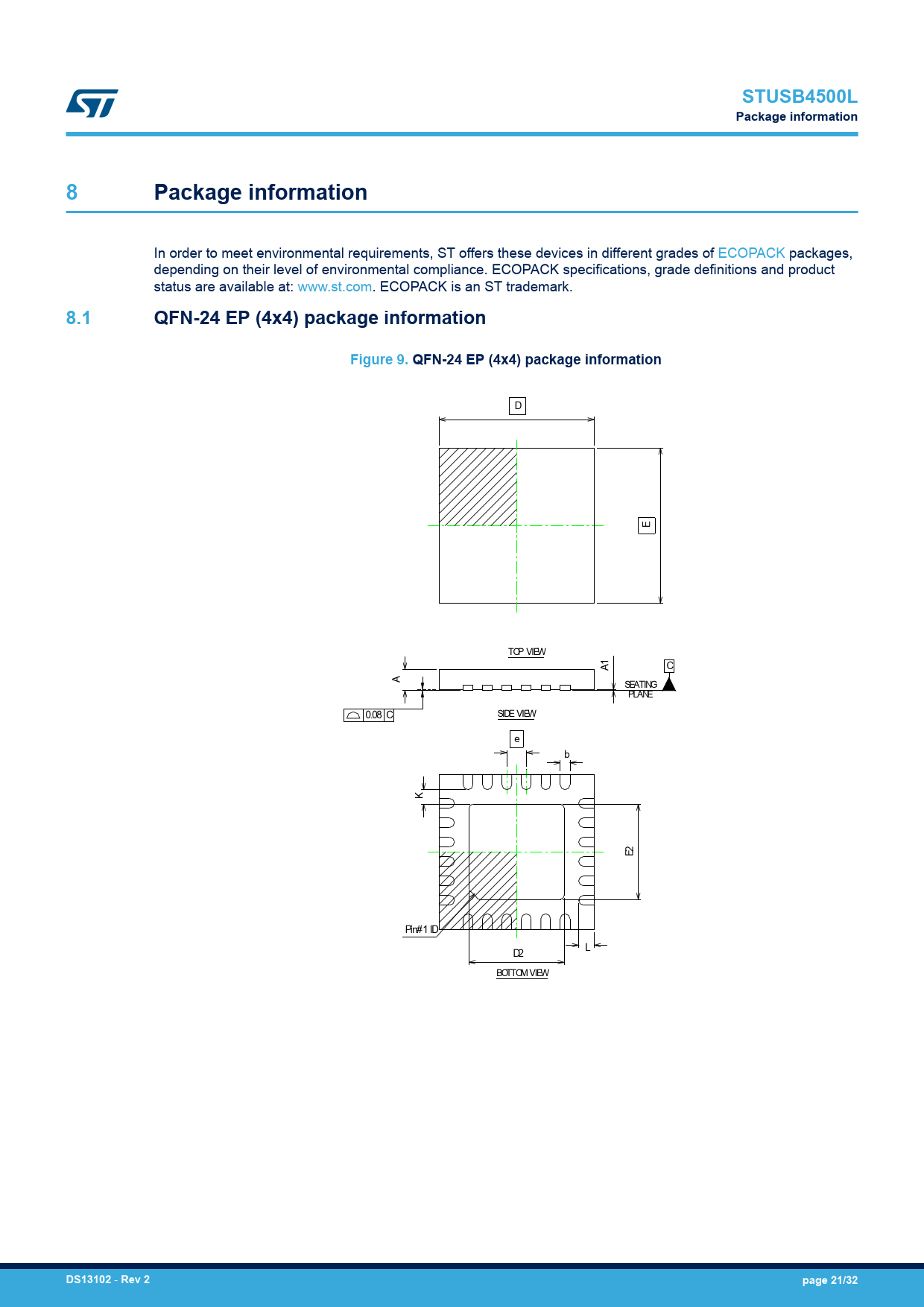 STUSB4500L. Package information. 8.1. QFN-24 EP (4x4) package ...