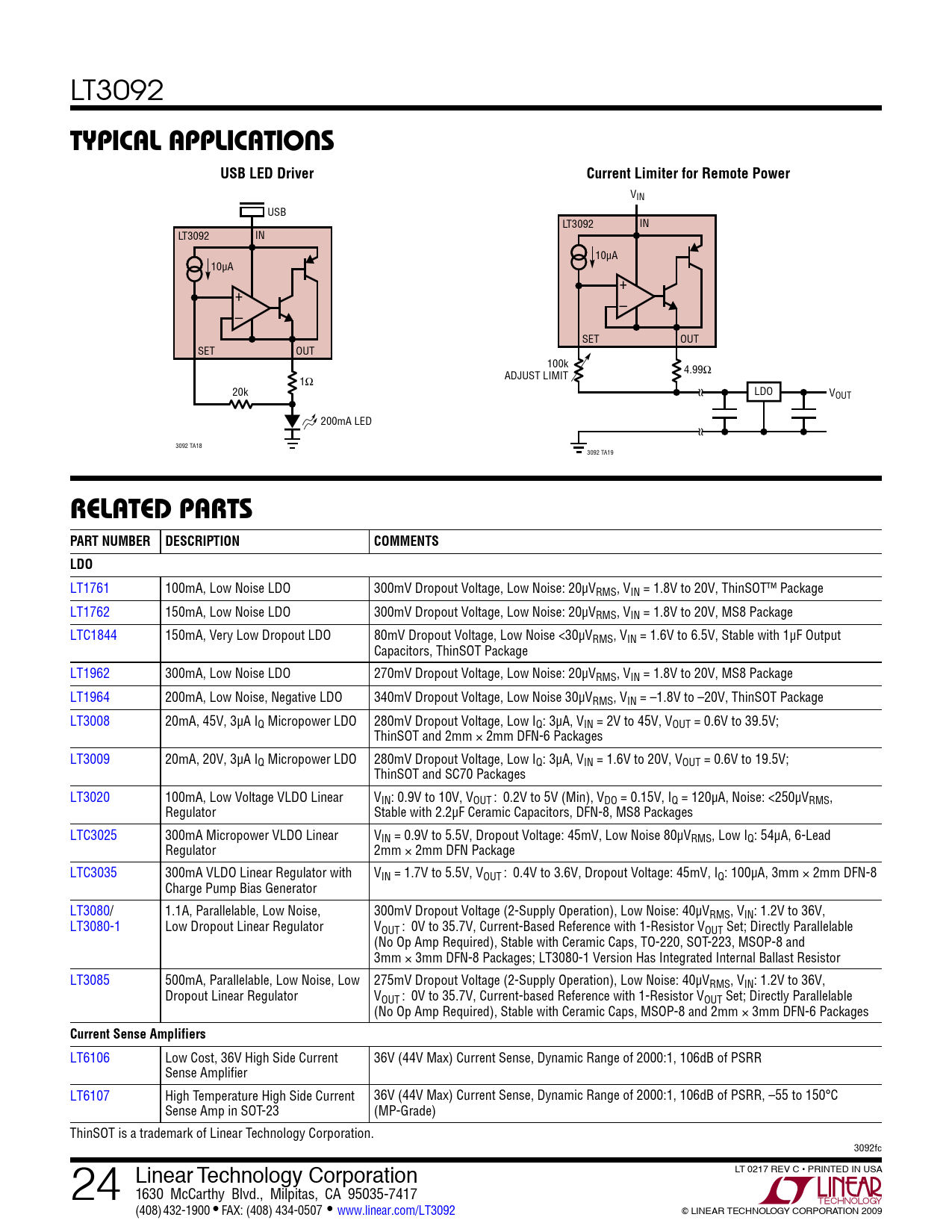 Typical applicaTions USB LED Driver Current Limiter for Remote Power relaTeD parTs PART NUMBER DESCRIPTION COMMENTS LDO