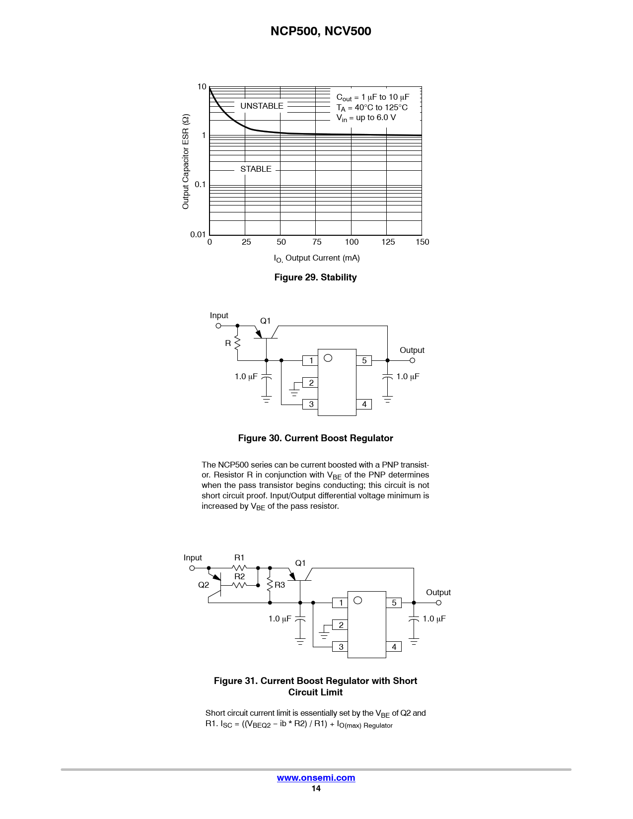 NCP500, NCV500. Figure 29. Stability. Figure 30. Current Boost