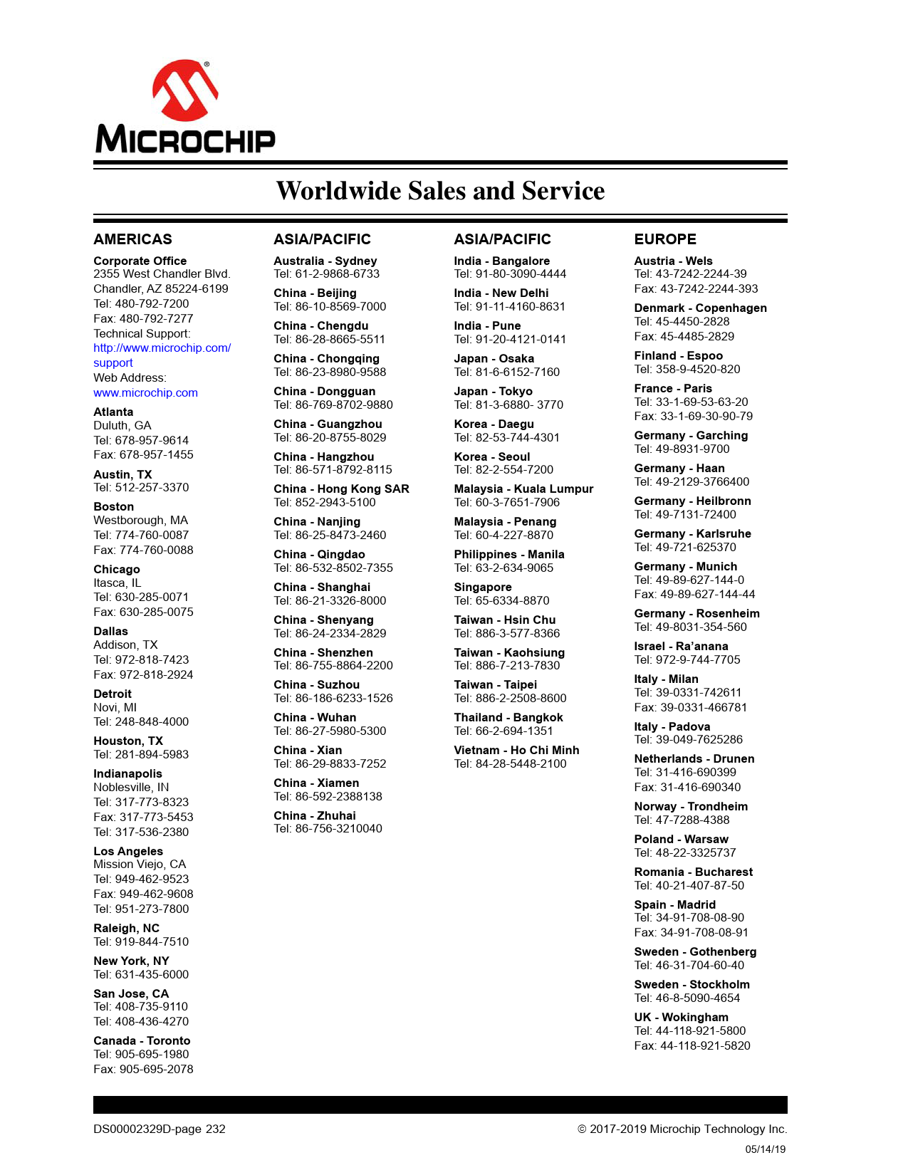 Worldwide Sales And Service Americas Asia Pacific Europe Corporate Office Australia Sydney India Bangalore Austria Wels Datasheet Ksz9567r Microchip