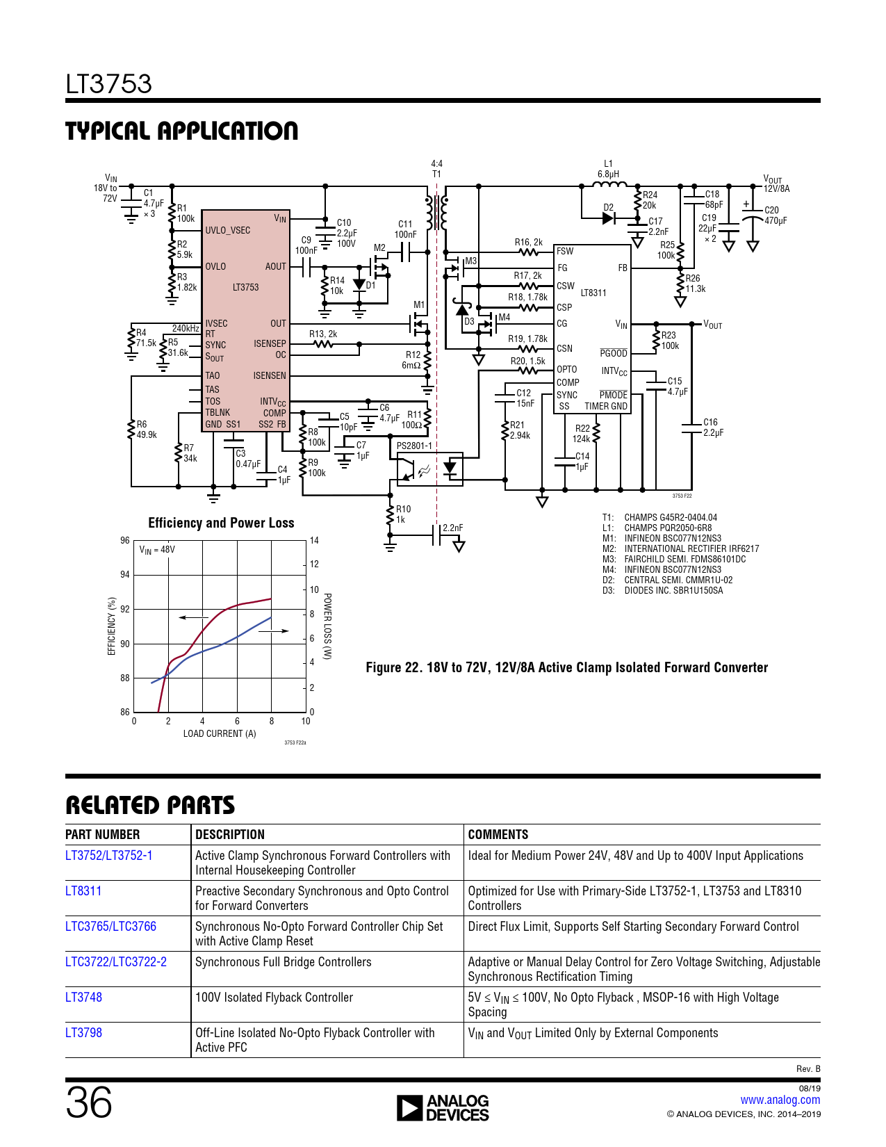TYPICAL APPLICATION. Efficiency and Power Loss. Figure 22. 18V to 72V, 12V/8A Active Clamp
