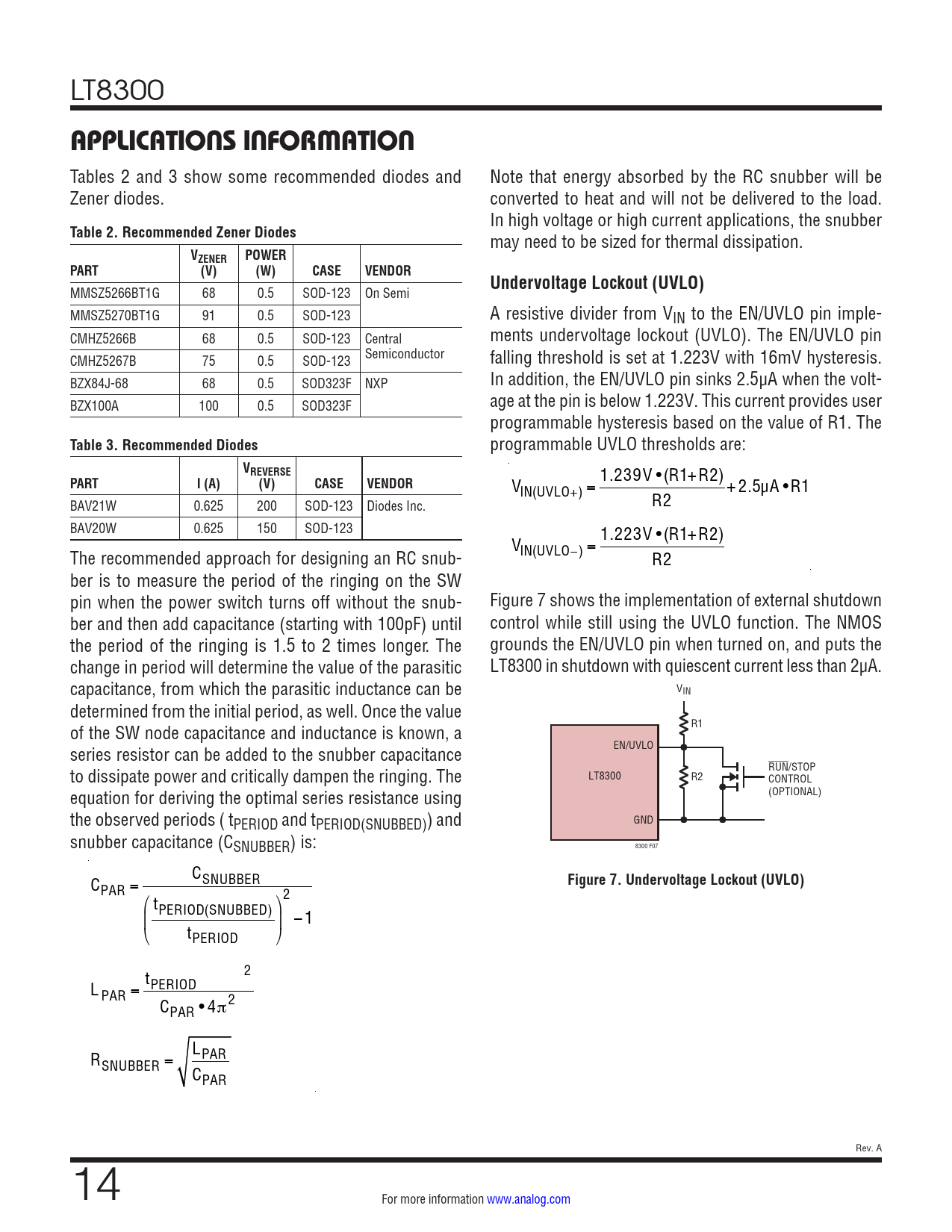 APPLICATIONS INFORMATION. Table 2. Zener Diodes. VZENER
