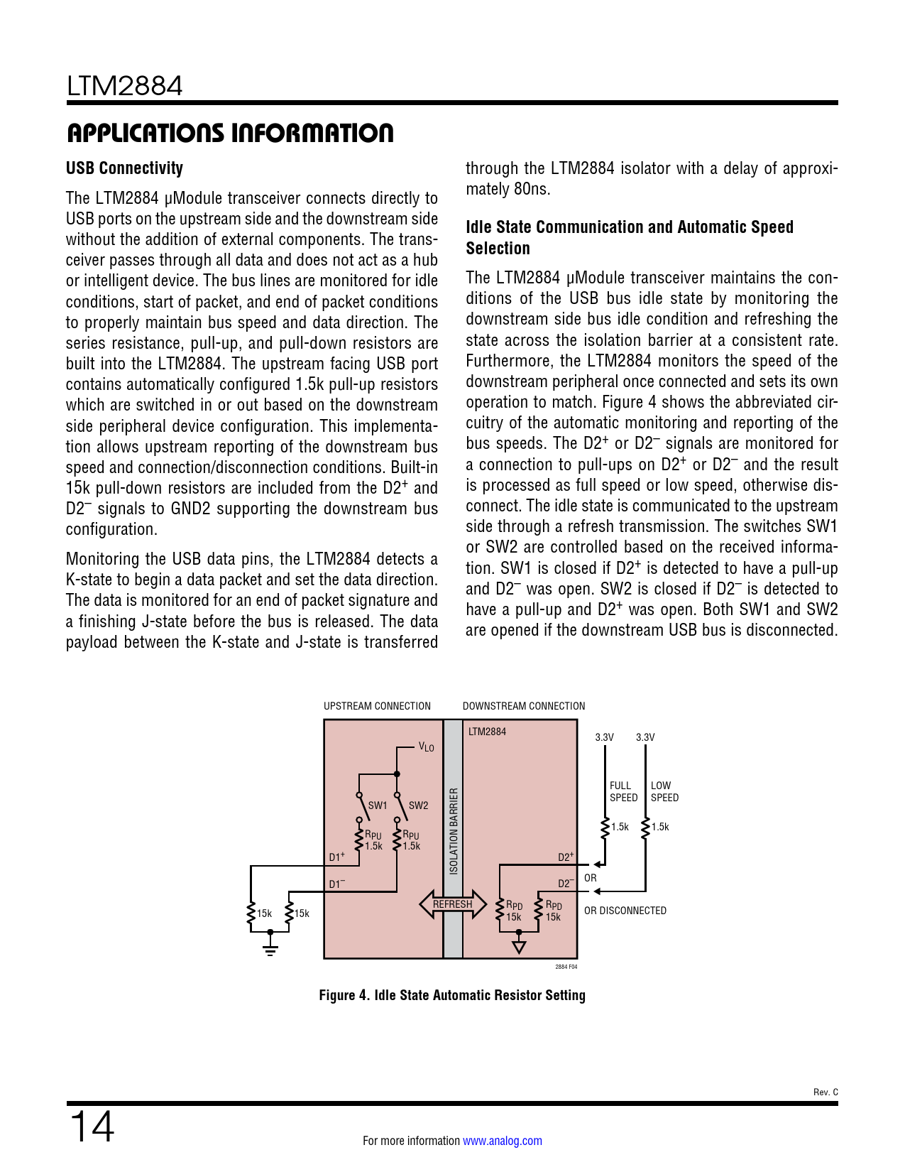 APPLICATIONS INFORMATION. USB Connectivity. Idle State Communication
