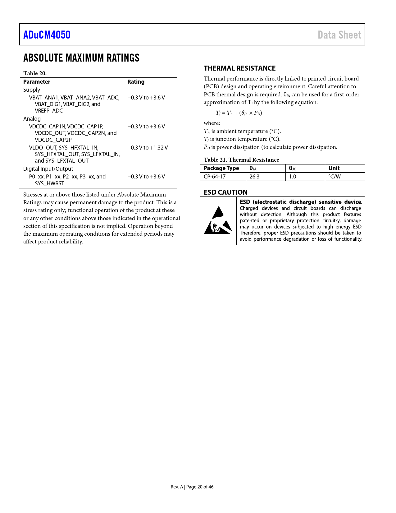 ADuCM4050. Data Sheet. ABSOLUTE MAXIMUM RATINGS. THERMAL RESISTANCE