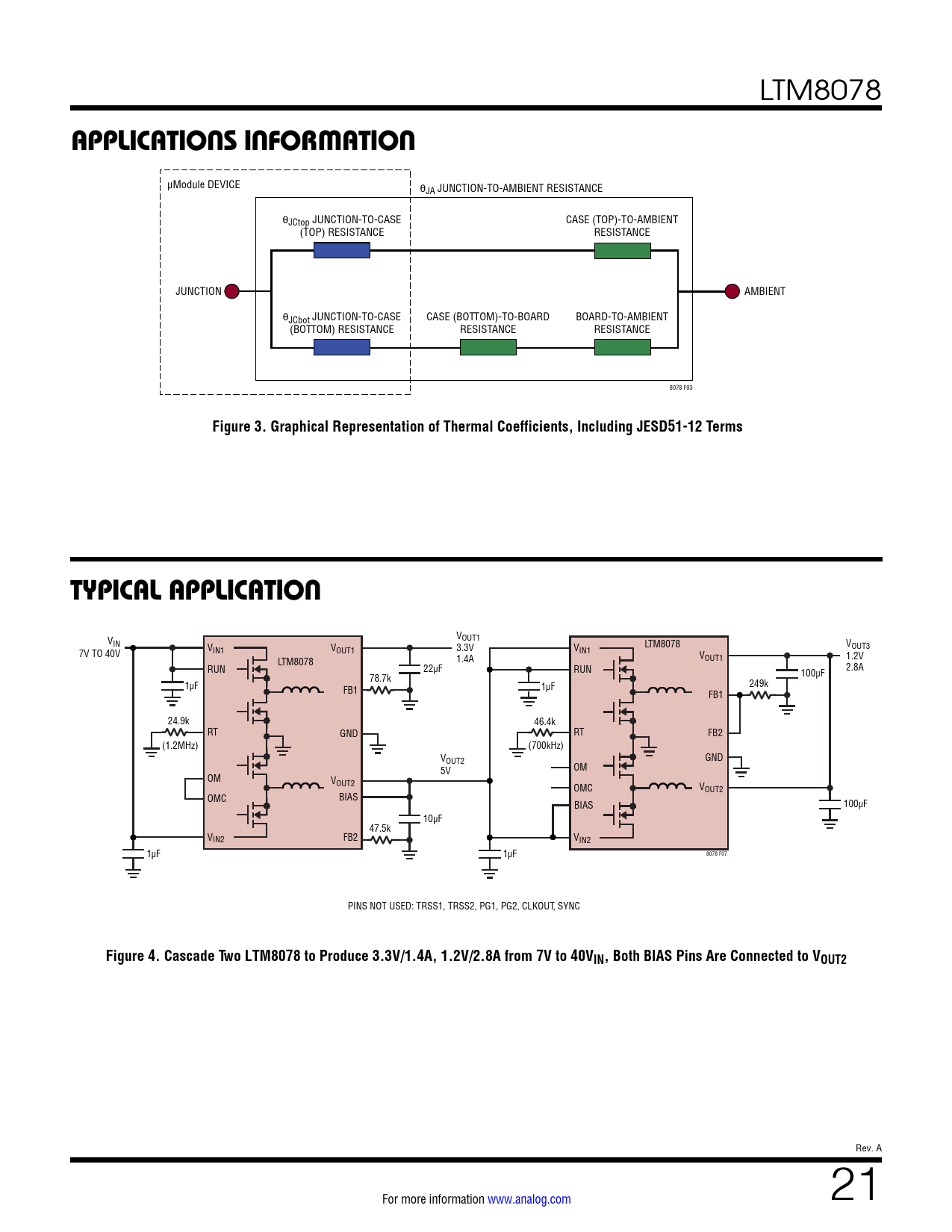 APPLICATIONS INFORMATION Figure 3 Graphical Representation of Thermal Coefficients, Including JESD51-12 Terms