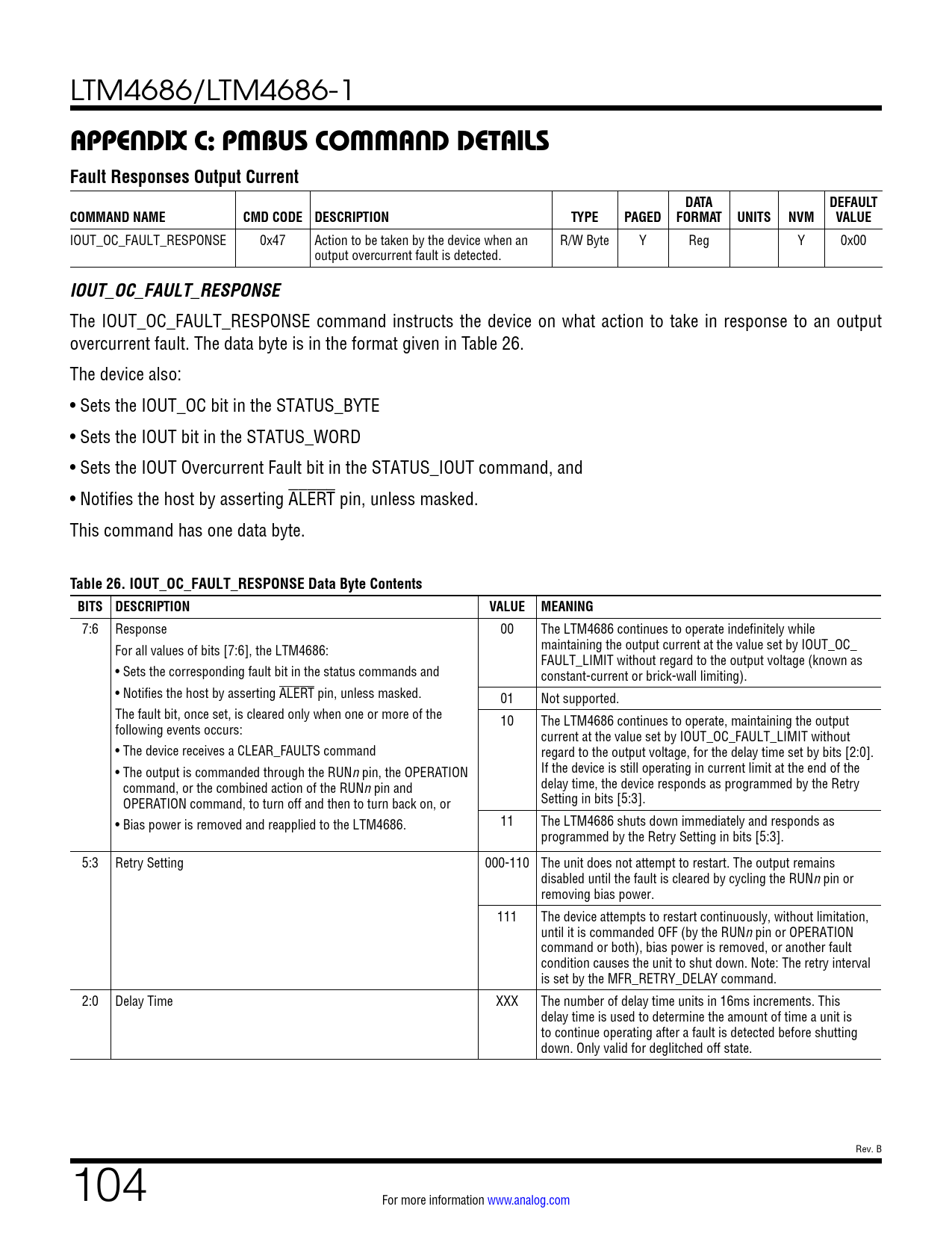 APPENDIX C: PMBUS COMMAND DETAILS Fault Responses Output Current. DATA ...