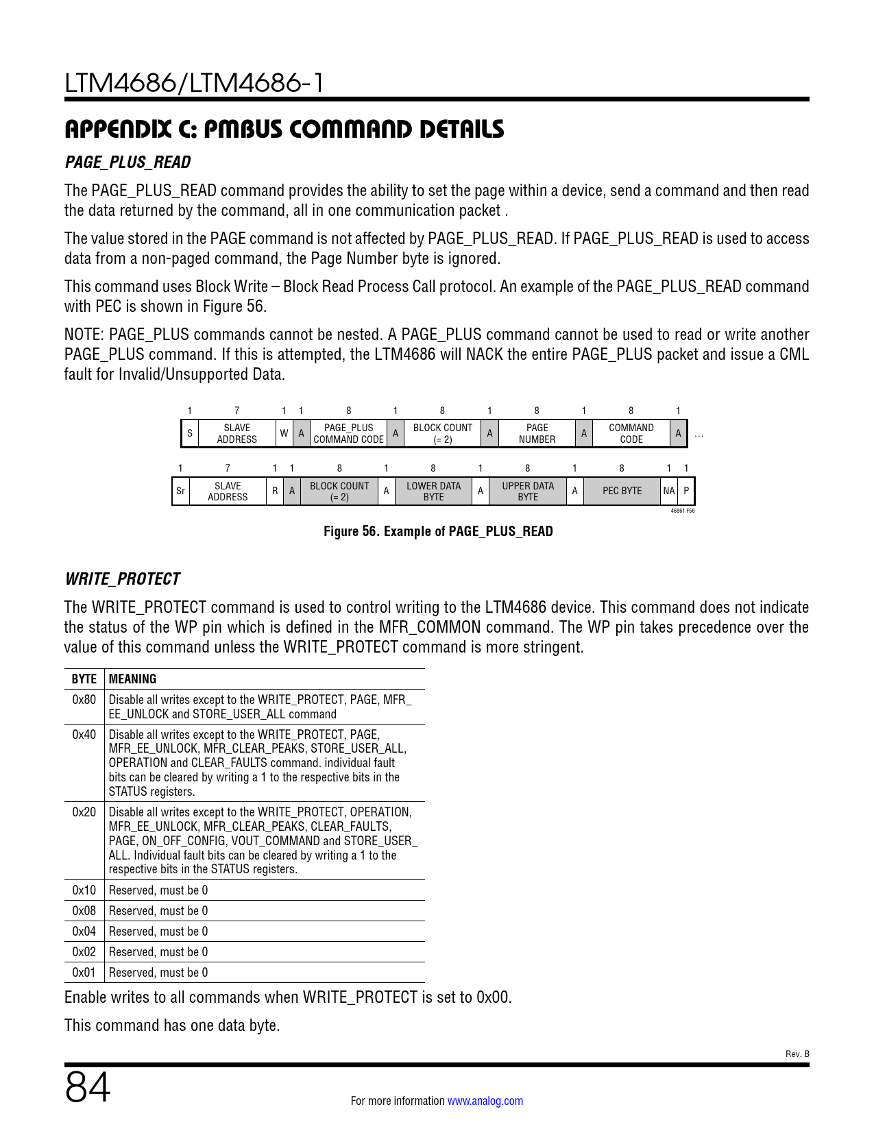 APPENDIX C: PMBUS COMMAND DETAILS PAGE_PLUS_READ. Figure 56. Example of ...