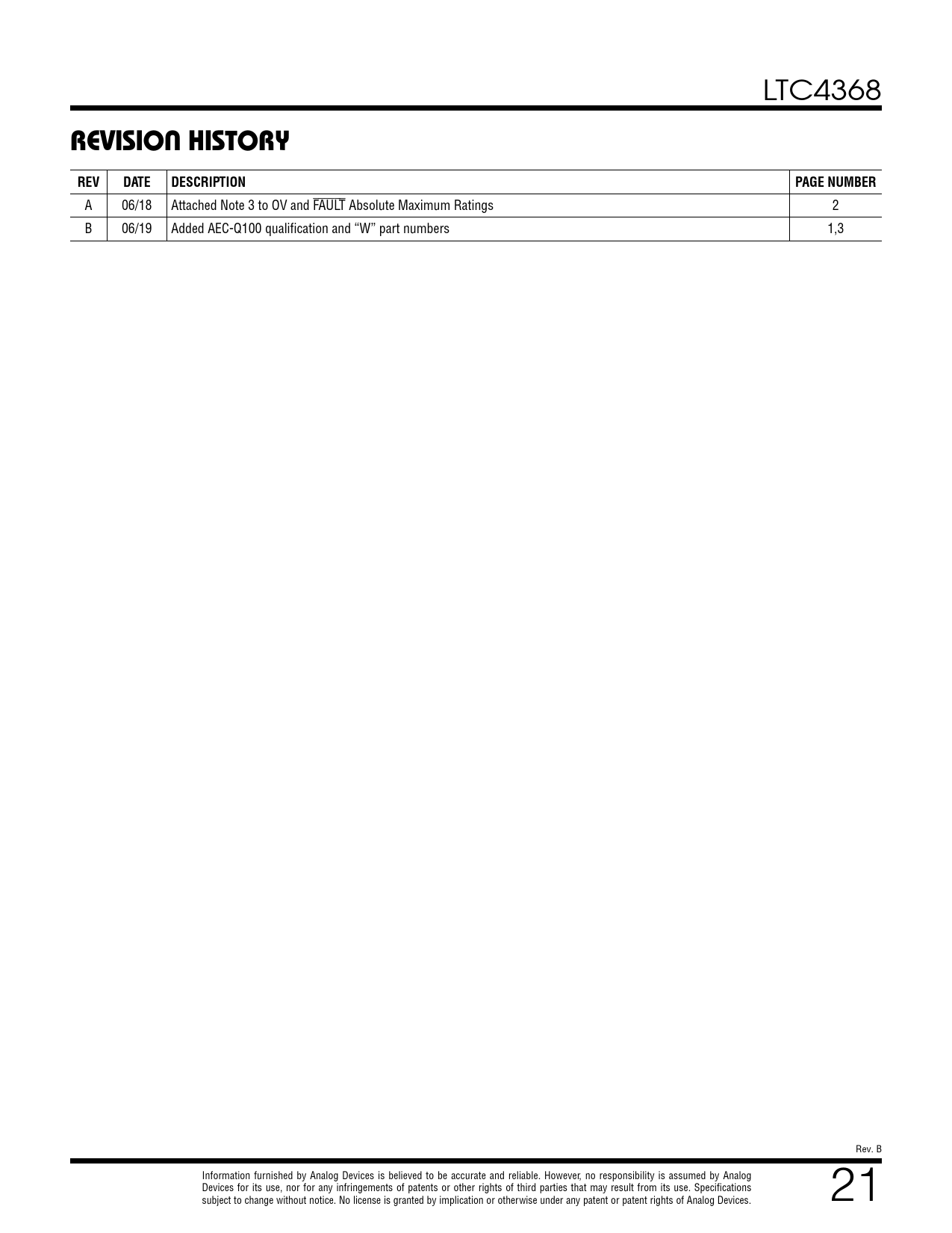 REVISION HISTORY. REV. DATE. DESCRIPTION. PAGE NUMBER Datasheet LTC4368 Analog Devices