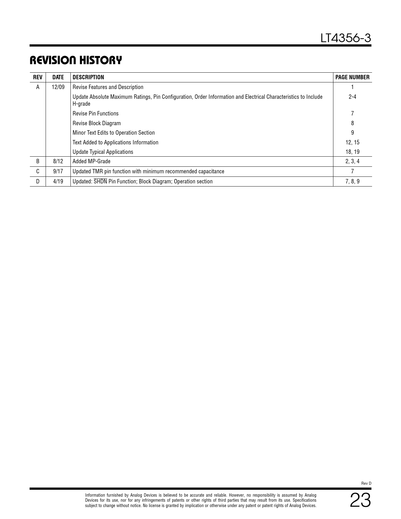 REVISION HISTORY. REV. DATE. DESCRIPTION. PAGE NUMBER Datasheet LT43563 Analog Devices