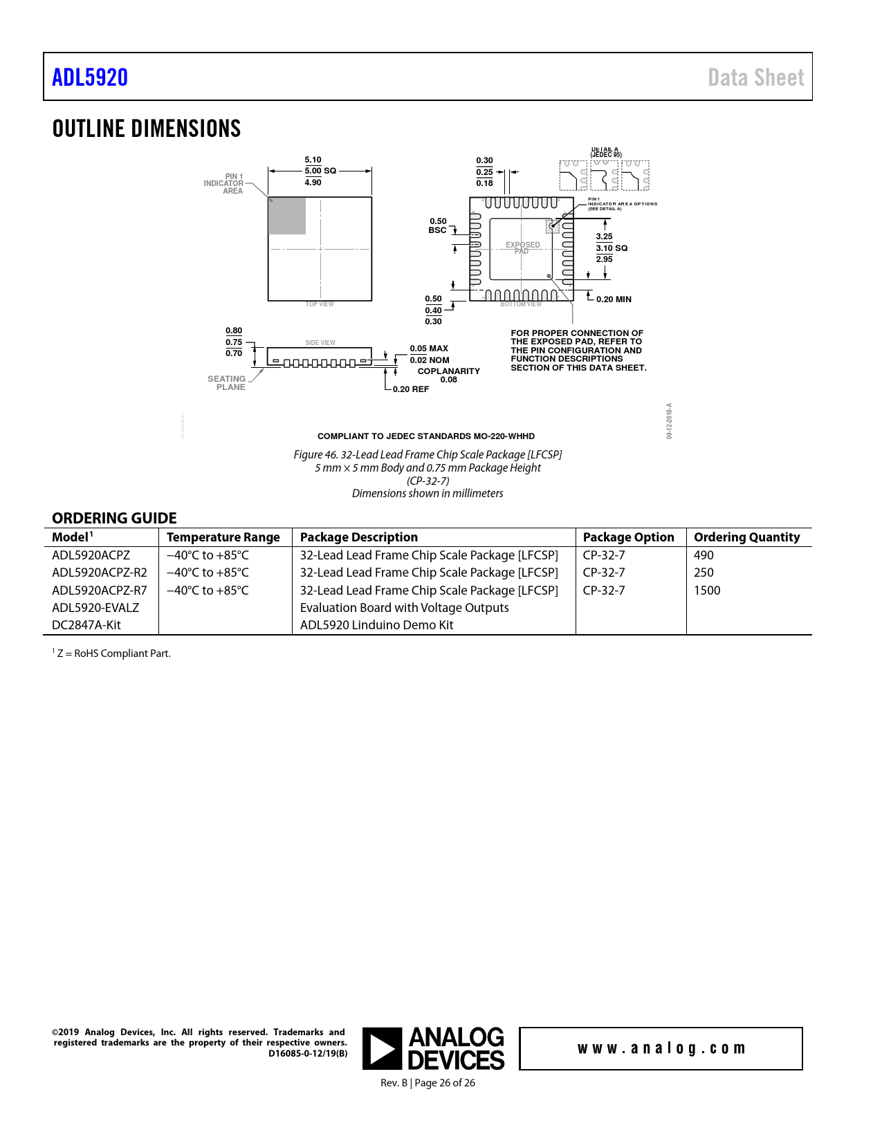 ADL5920. Data Sheet. OUTLINE DIMENSIONS. DETAIL A. (JEDEC 95). 5.10. 0.