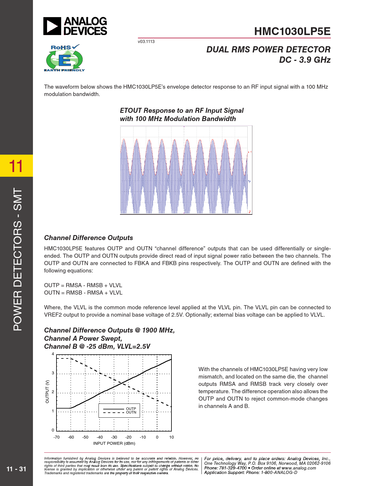 HMC1030LP5E. DUAL RMS POWER DETECTOR. DC 3.9 GHz. ETOUT Response to