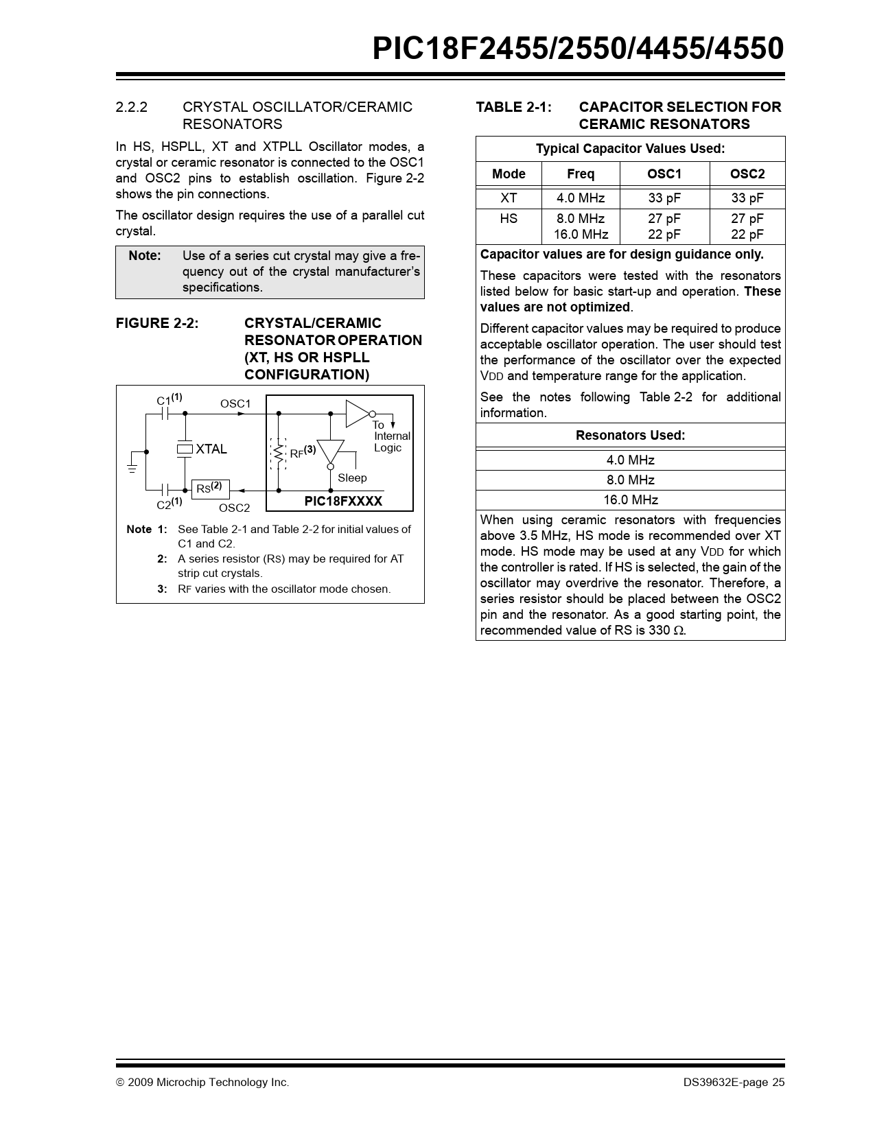 PIC18F2455/2550/4455/4550. TABLE 21. CAPACITOR SELECTION FOR. CERAMIC