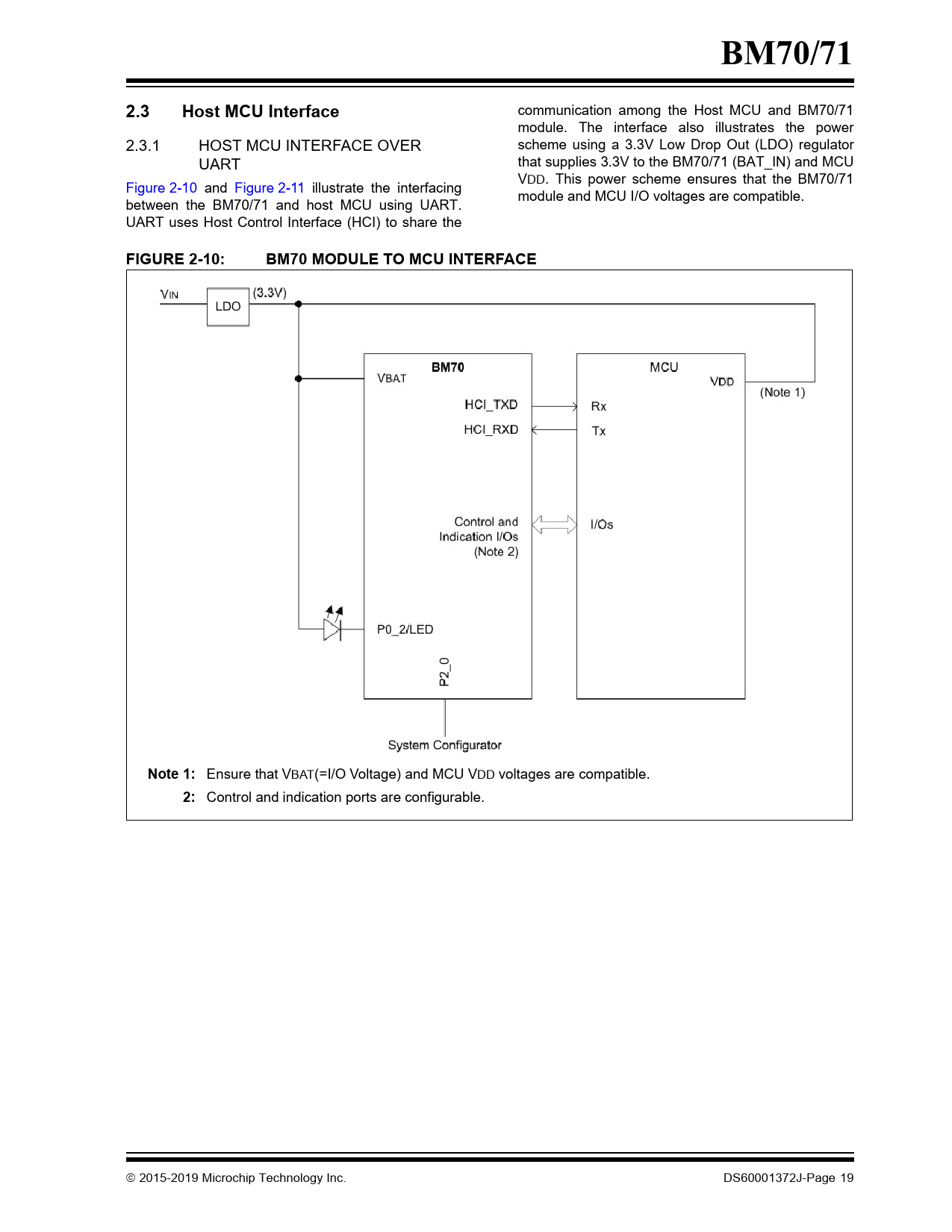 BM70/71. 2.3. Host MCU Interface. FIGURE 210. BM70 MODULE TO MCU
