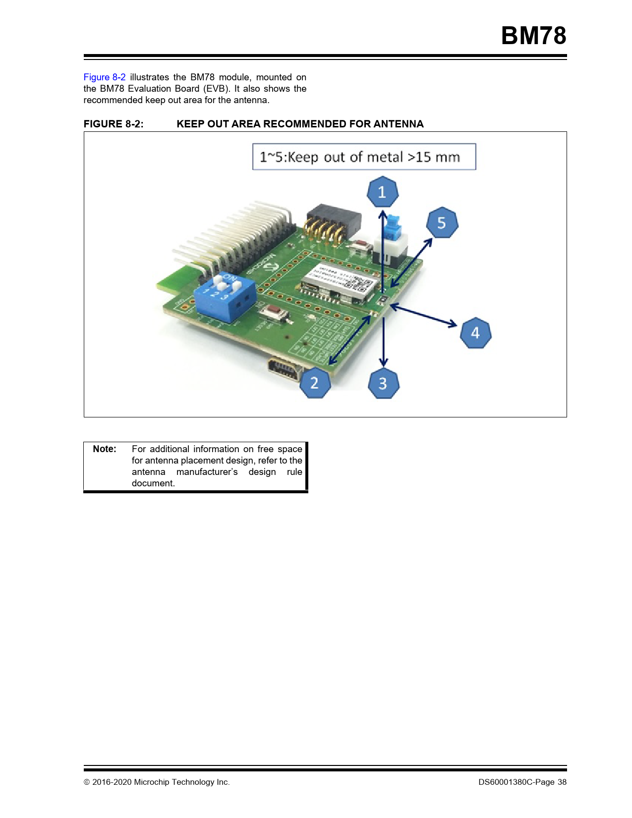 BM78 FIGURE 8-2: KEEP OUT AREA RECOMMENDED FOR ANTENNA Note:
