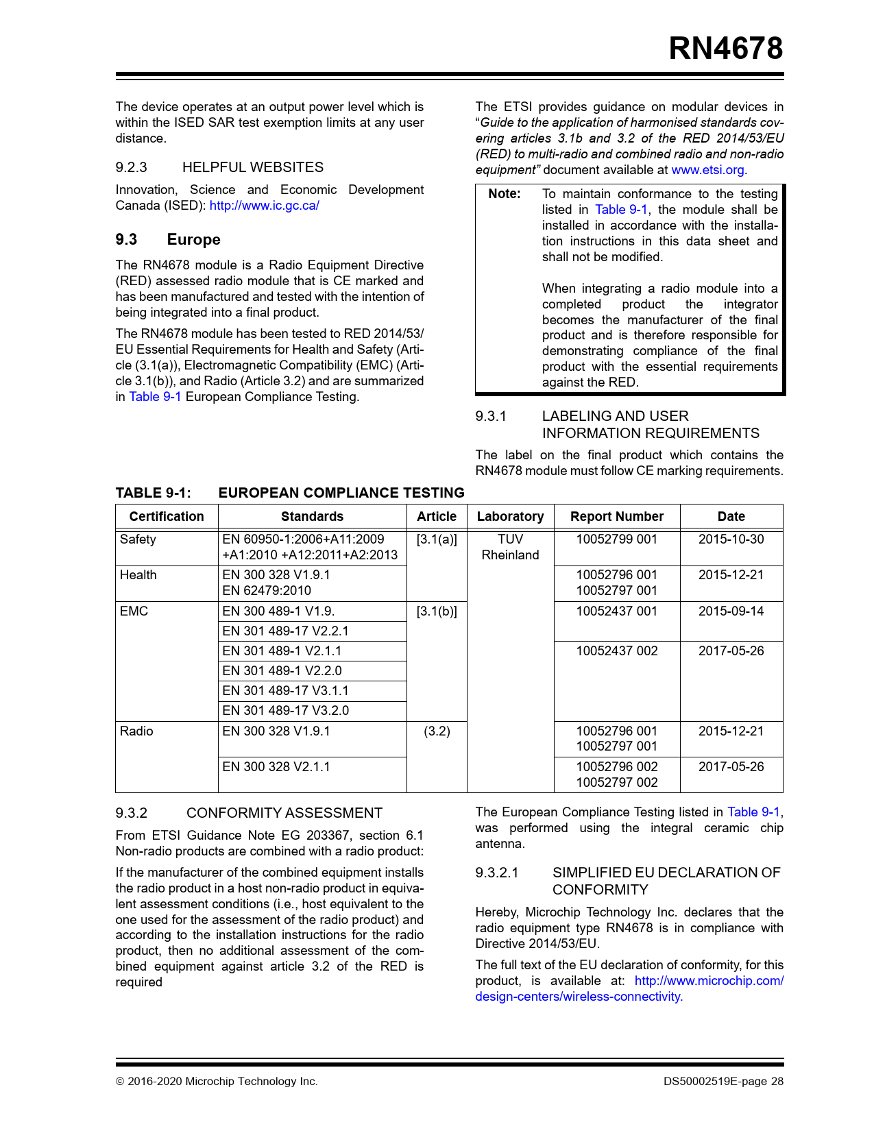 RN4678. Note:. 9.3. Europe. TABLE 9-1:. EUROPEAN COMPLIANCE 