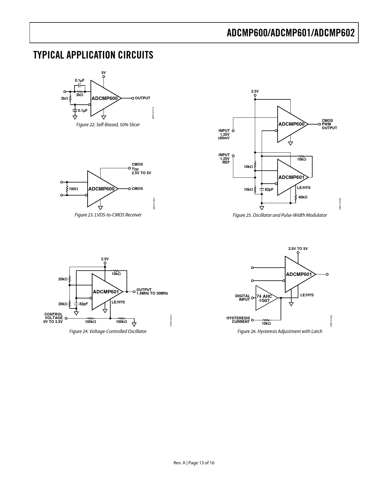ADCMP600/ADCMP601/ADCMP602 TYPICAL APPLICATION CIRCUITS 0.1µF 2.5V 2kΩ ADCMP600 OUTPUT CMOS PWM OUTPUT INPUT 1.25V ±50mV 10kΩ REF