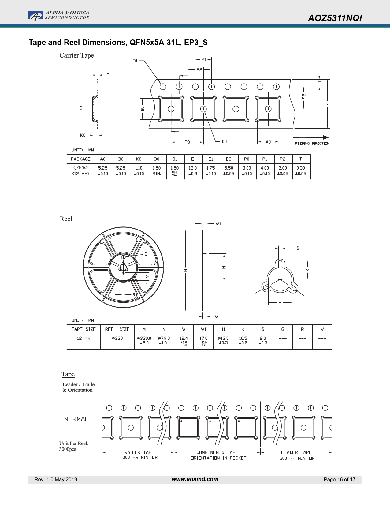 AOZ5311NQI. Tape and Reel Dimensions, QFN5x5A31L, EP3_S.