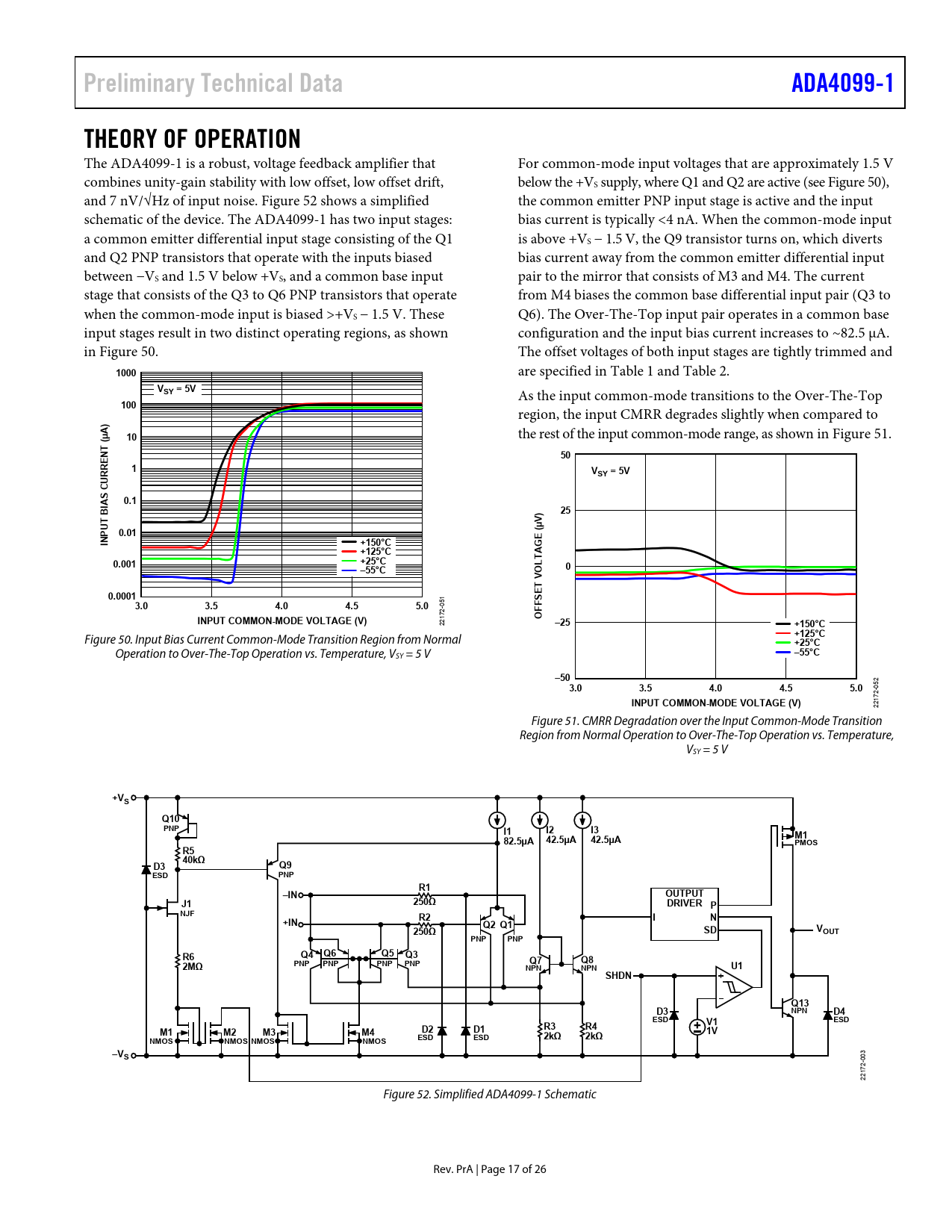 preliminary-technical-data-ada4099-1-theory-of-operation-1000-vsy