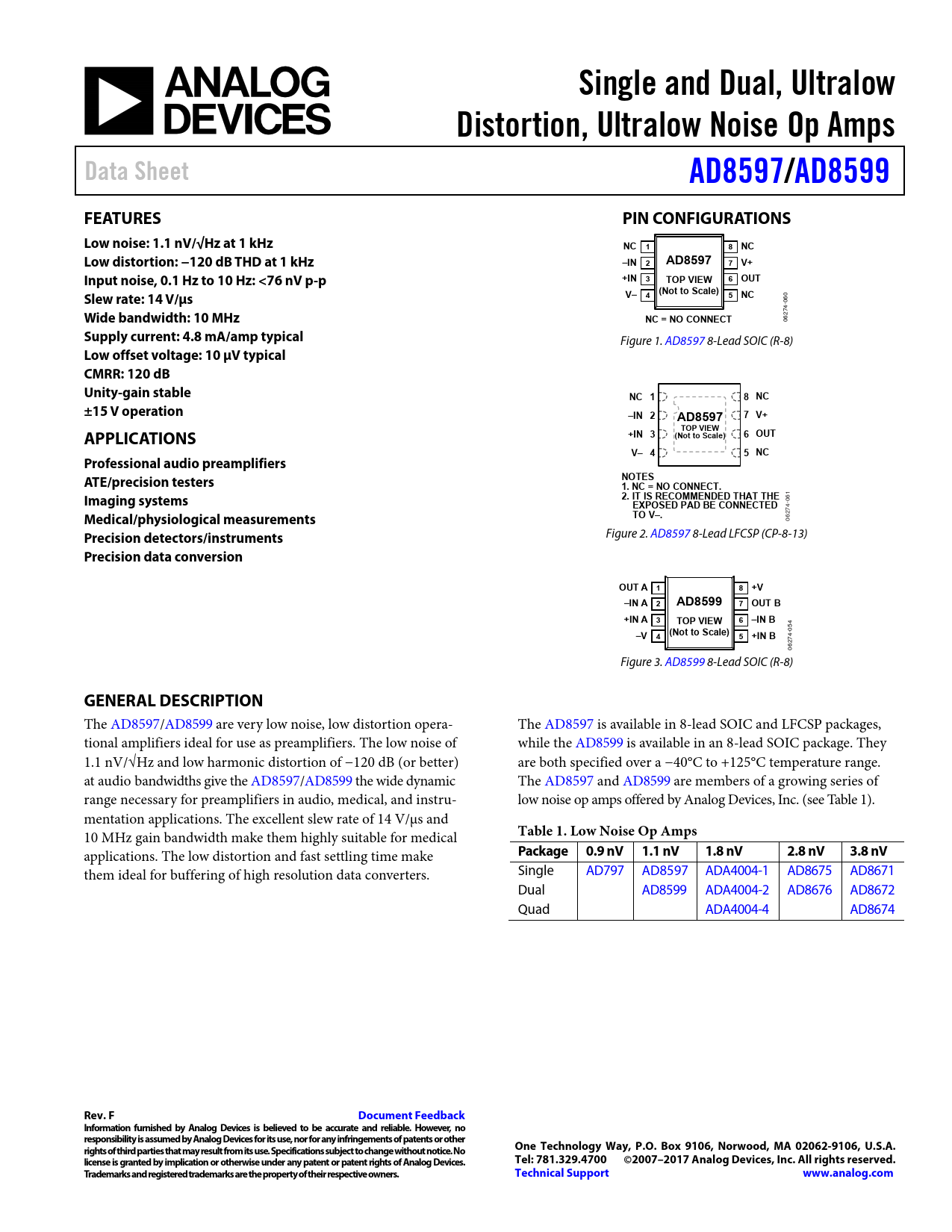 Datasheet AD8597, AD8599 Analog Devices, Версия: F