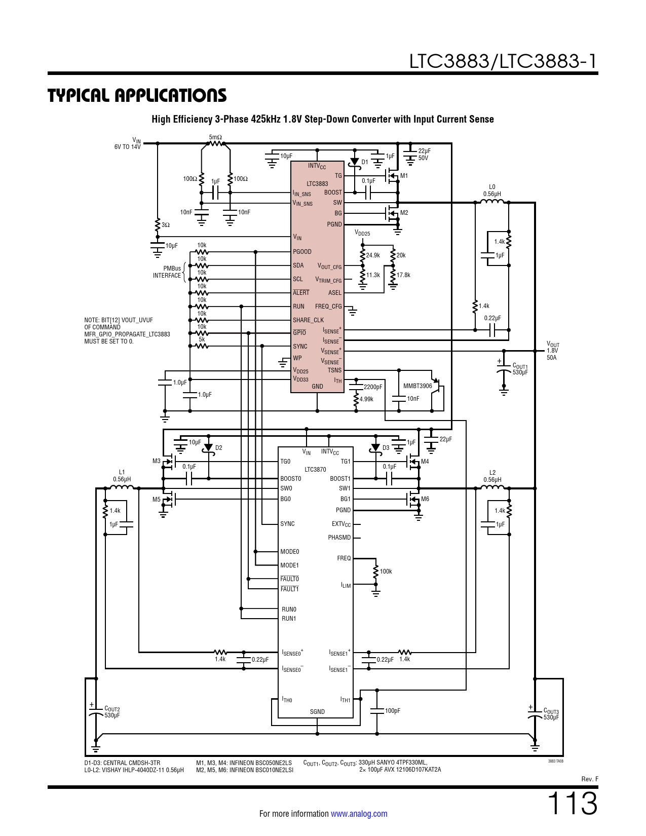 TYPICAL APPLICATIONS. High Efficiency 3Phase 425kHz 1.8V StepDown