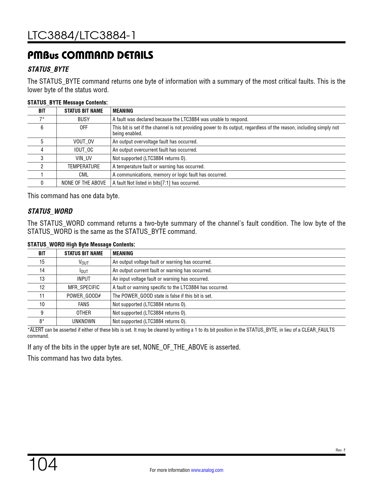PMBus COMMAND DETAILS STATUS_BYTE. STATUS_BYTE Message Contents:. BIT ...