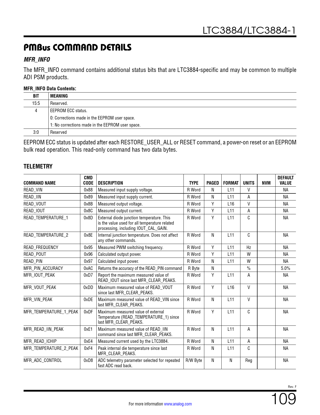 PMBus COMMAND DETAILS MFR_INFO. MFR_INFO Data Contents:. BIT. MEANING ...