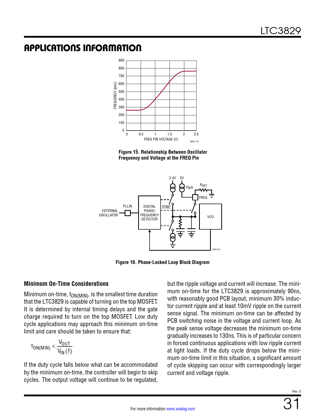 APPLICATIONS INFORMATION. Figure 15. Relationship Between Oscillator