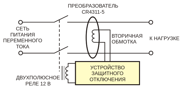 В устройстве защитного отключения используется преобразователь для .