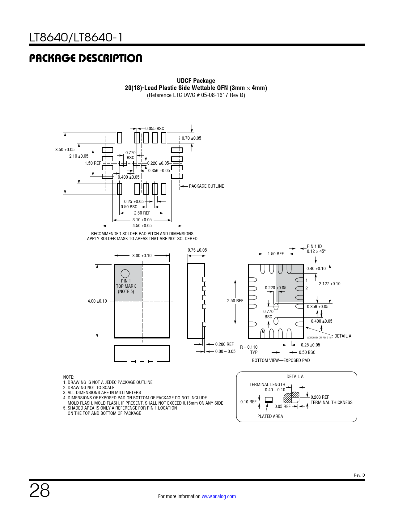 PACKAGE DESCRIPTION. UDCF Package. 20(18)Lead Plastic Side Wettable