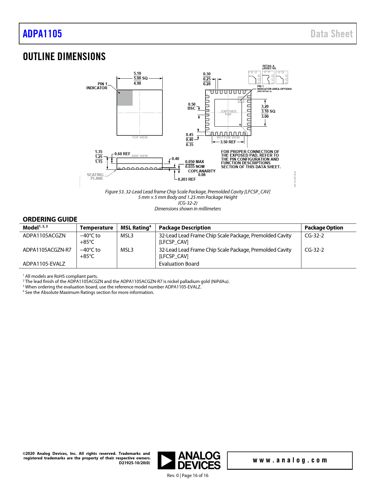 ADPA1105. Data Sheet. OUTLINE DIMENSIONS. DETAIL A. (JEDEC 95). 5.10. 0