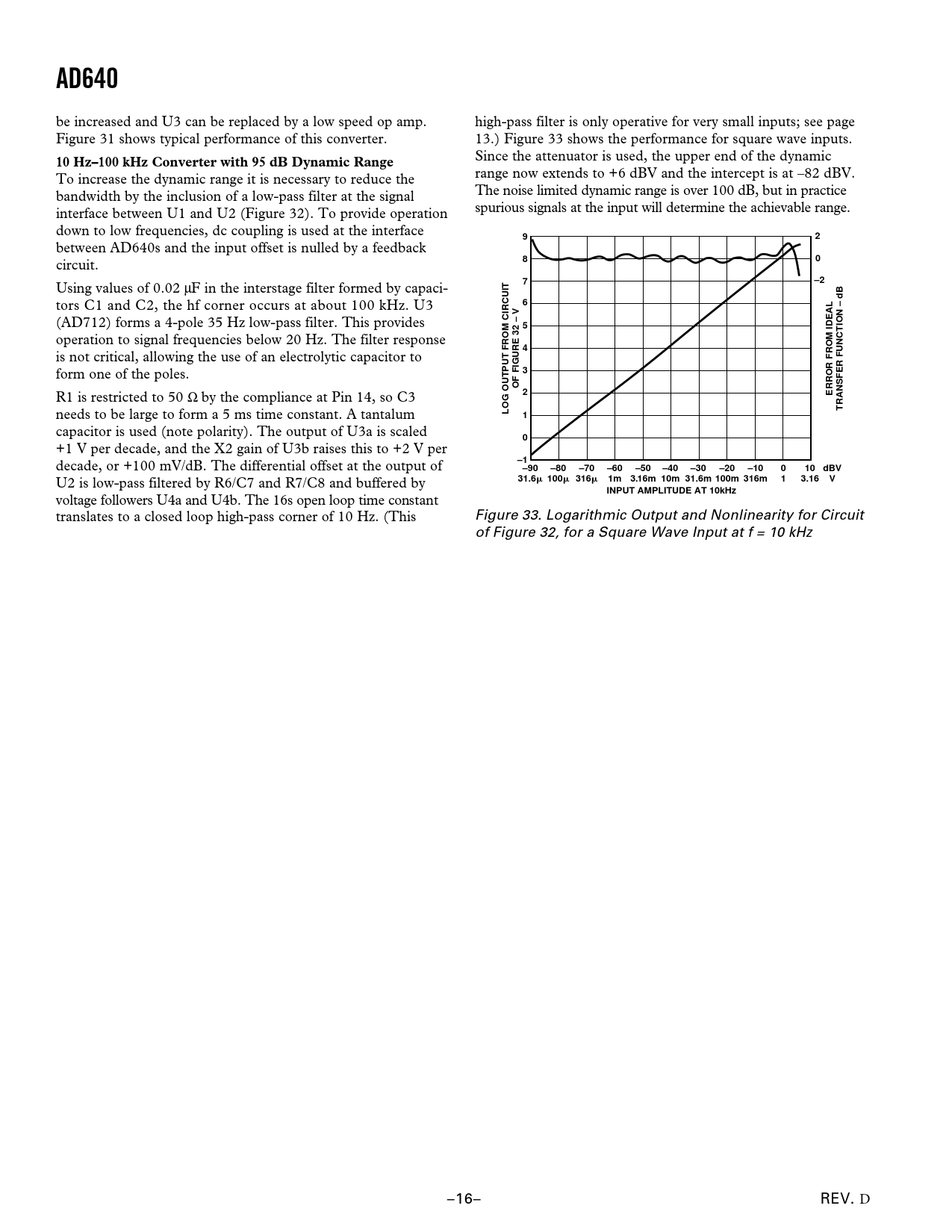 AD640. 10 Hz100 kHz Converter with 95 dB Dynamic Range. OF FIGURE 32