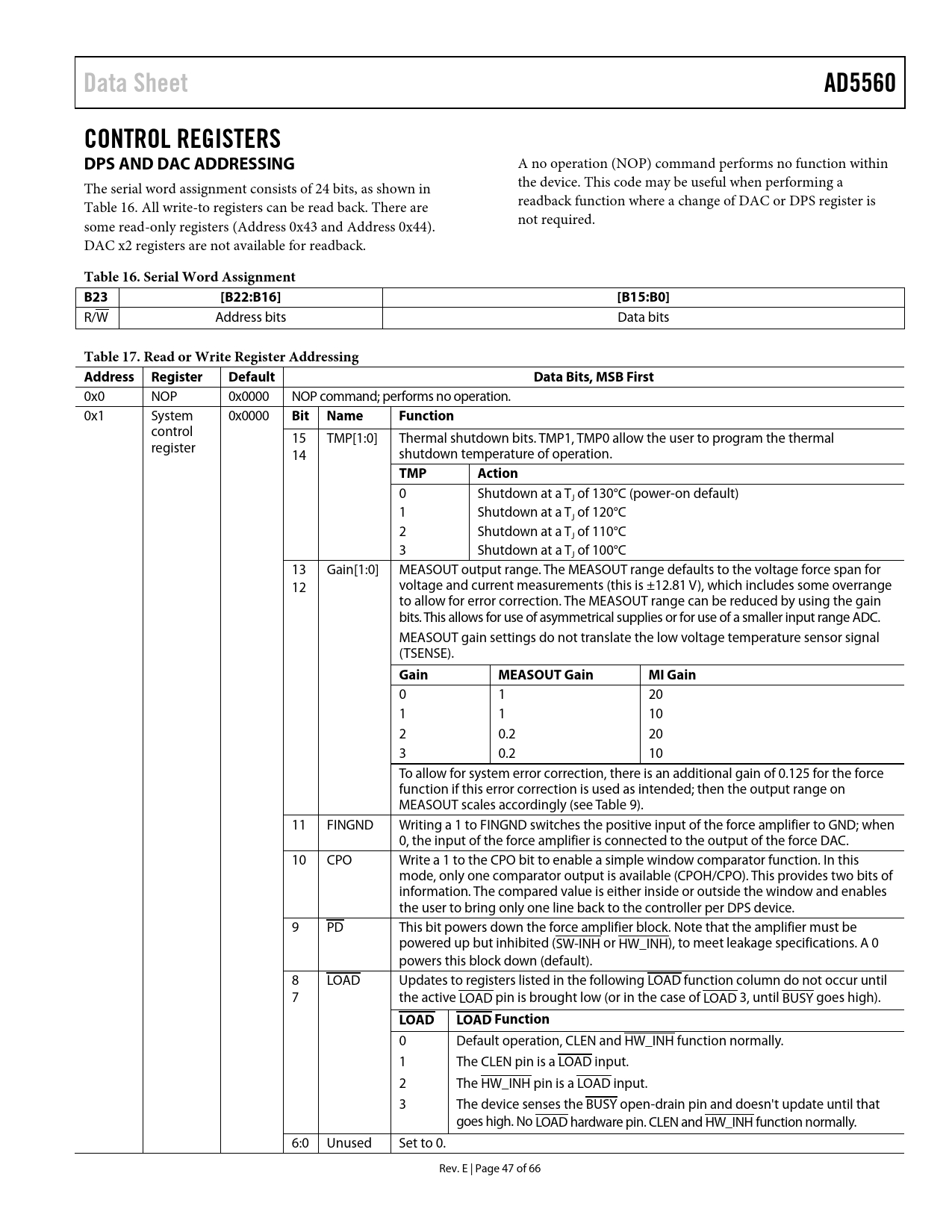 Dsa summer assignments image