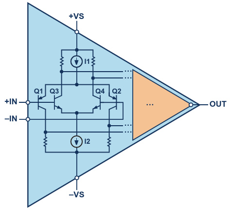 Упрощенная схема входного каскада rail-to-rail операционного усилителя на биполярных транзисторах