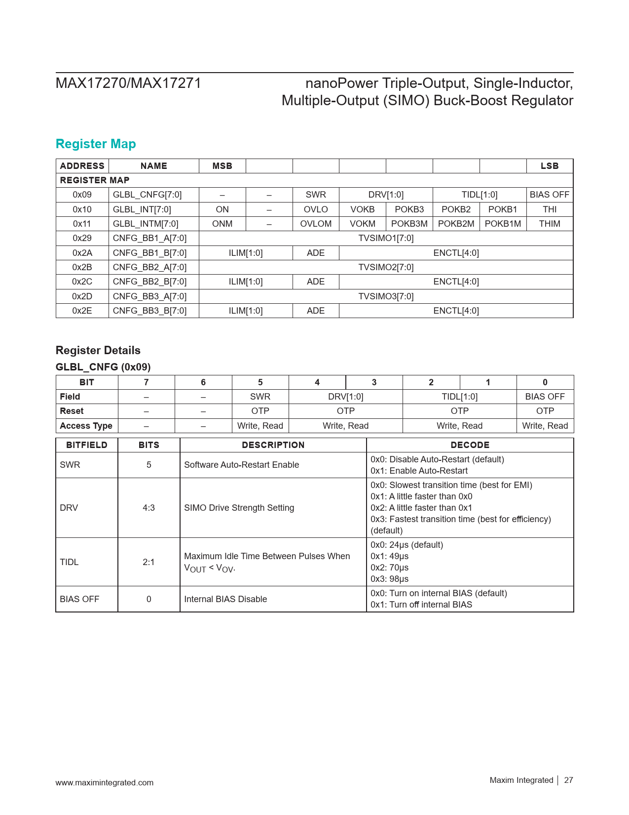 Register Map ADDRESS NAME MSB LSB REGISTER MAP Register Details GLBL_CNFG (0x09) BIT Field Reset Access Type BITFIELD BITS