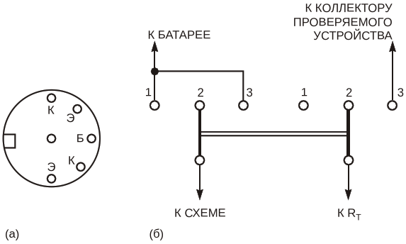 Разъем DIN позволяет легко подключить любой транзистор (а); двуполярный двунаправленный переключатель обеспечивает различные варианты тестирования (б)