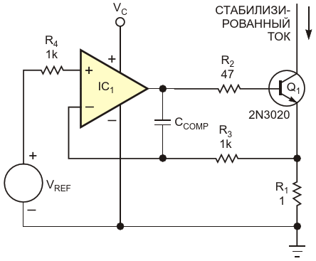 Выходной ток этого типичного быстродействующего источника втекающего тока на основе биполярного транзистора содержит ошибку, вызванную током базы Его нормальный выходной ток I sub OUT /sub  = (V sub REF /sub /R sub 1 /sub ) - I sub B /sub 