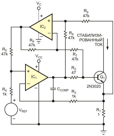 Добавление компенсации ошибки, вносимой базовым током, улучшает характеристики схемы При использовании хорошо согласованных резисторов формула для выходного тока упрощается до I sub OUT /sub  = (V sub REF /sub /R sub 1 /sub )