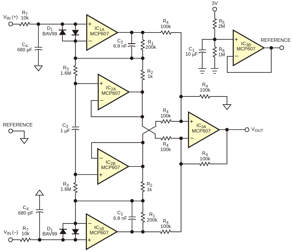 This high-CMRR instrumentation amplifier operates from extremely low ...
