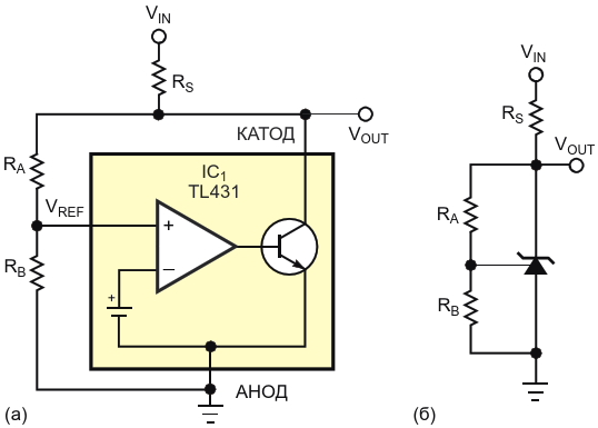 Внутреннее устройство TL431 достаточно сложное (а), однако для использования микросхемы в качестве параллельного стабилизатора нужно всего три внешних резистора (б)