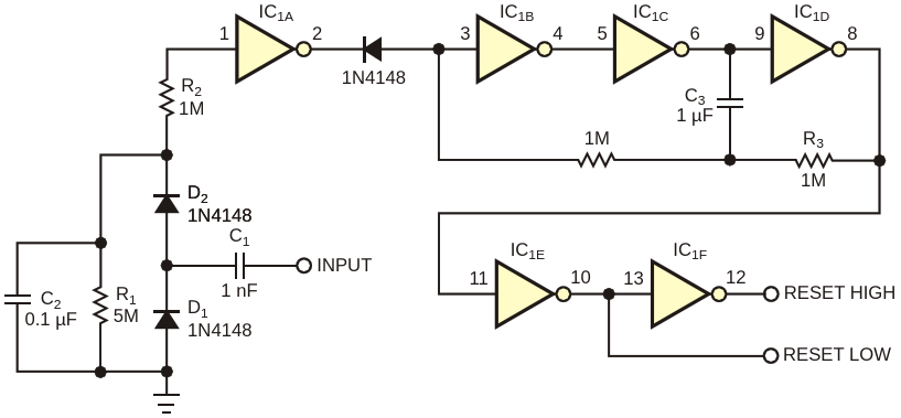 A charge pump comprising D sub 1 /sub , D sub 2 /sub , C sub 1 /sub , and C sub 2 /sub  inhibits a three-gate oscillator when input activity exists After 40 msec without input activity, the oscillator starts running and produces a reset signal