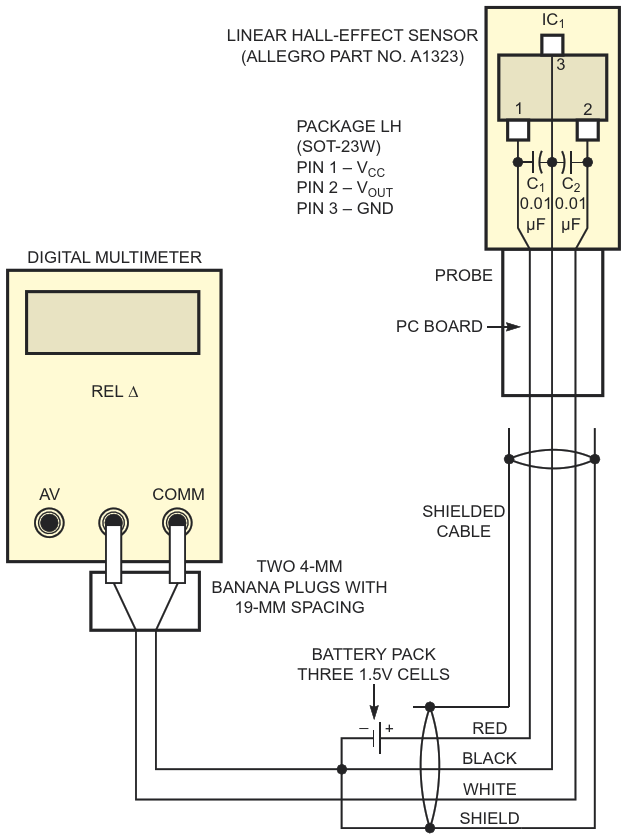 A digital multimeter and a Hall-effect sensor form an easily assembled magnetic-field probe