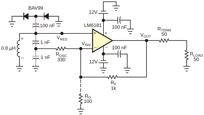 This Colpitts oscillator uses a current-feedback amplifier to provide a clean sinusoidal output