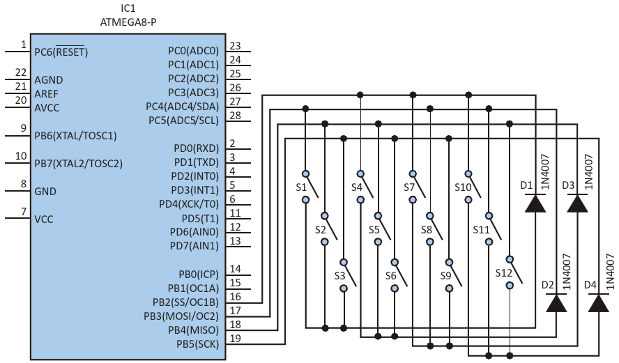 The 12-switch arrangement can be used to interface a numeric keypad to a microcontroller, in this case, an ATmega8
