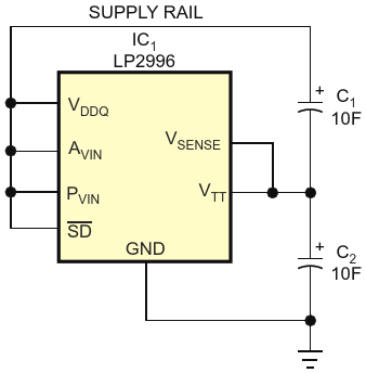 This simple circuit requires only a single IC to balance the charges on two series-connected, low-voltage, high-value capacitors and maintain their common junction at one-half of the supply voltage