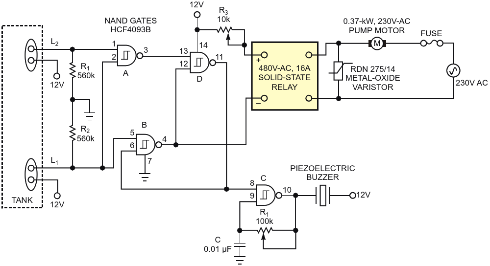 A sump-pump controller uses a quad-NAND gate to drive a solid-state relay