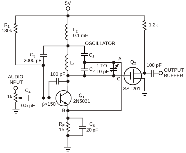 A single-stage synchronous oscillator converts audio or video to FM